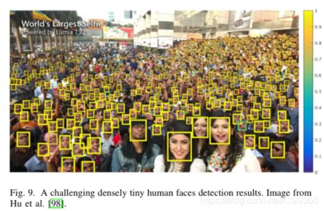 一个综述关于深度学习目标检测 A Survey Of Deep Learning Based Object Detectiondet