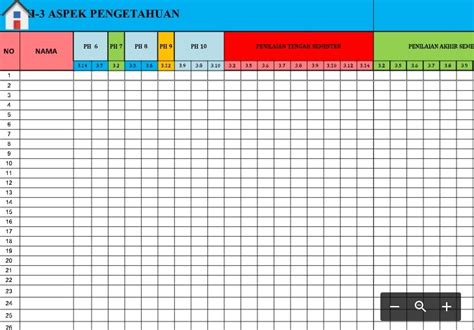 Format Nilai Kurikulum Merdeka Imagesee - Riset