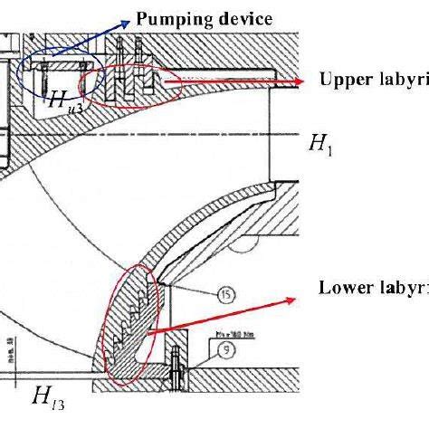 PDF LABYRINTH SEALS A LITERATURE REVIEW