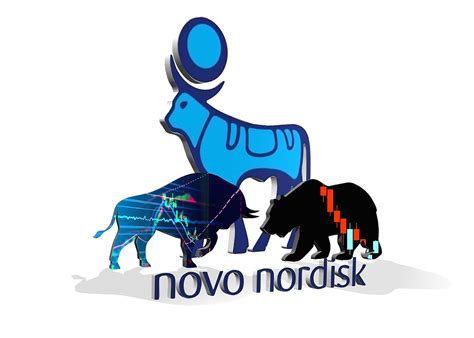 Novo Nordisk Q1 2024 Earnings Review