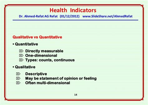 Health Indicators An Overview