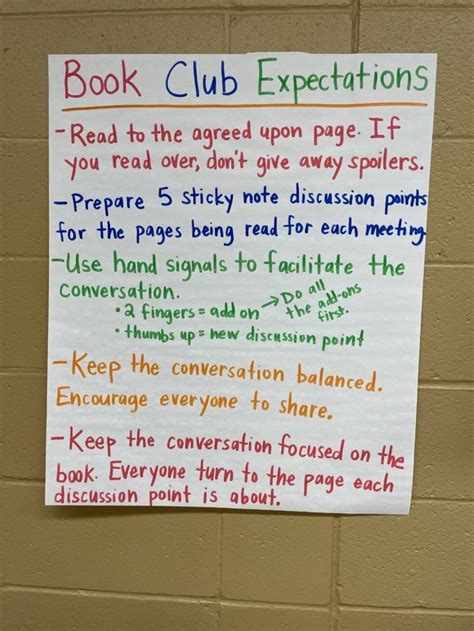 How To Implement Book Clubs Into The Middle School ELA Classroom The