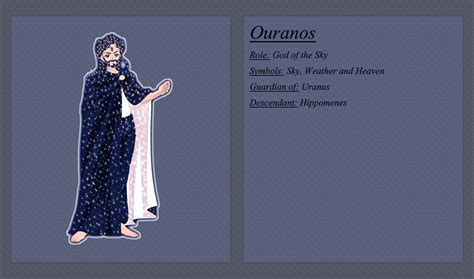 Ouranos Character Sheet by Osabu-San on DeviantArt