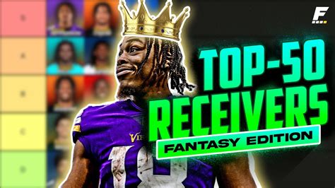 Top 50 Wide Receiver Rankings Tiers A New Number 1 2023 Fantasy