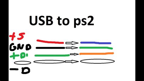 Diagrama De Control Ps2 A Usb Playstation Ps2 Wiring Connect