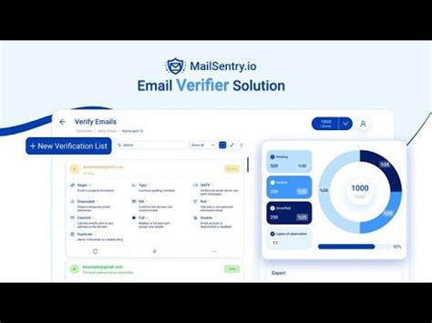 Mailsentry Io Lifetime Deal The Best Email Validation Solution With