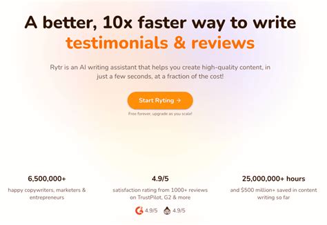 Rytr Review Is It The Best Ai Content Writing Tool