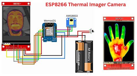 Esp Thermal Imaging Camera Using Amg Sensor