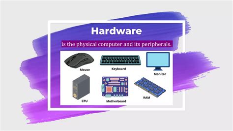 Components Of A Computer System Pptx