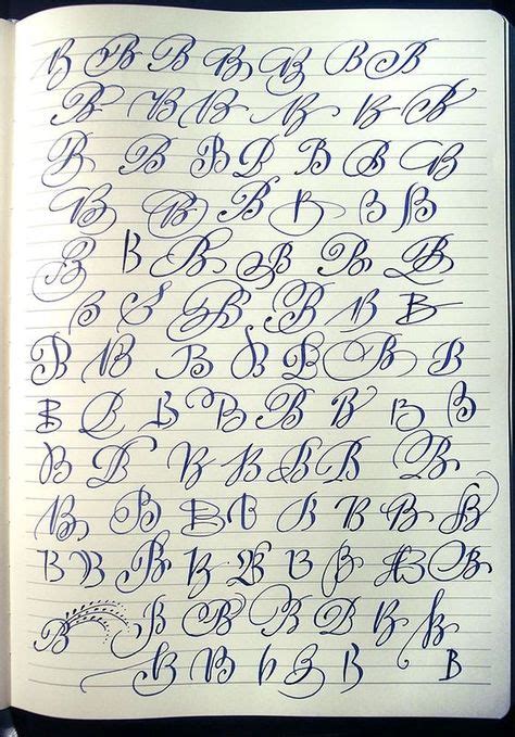 Ideas De Tipos De Letras Abecedario En Tipos De Letras