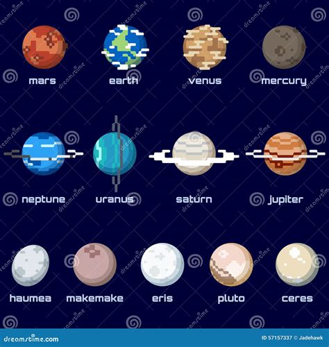 Retro Minimalistic Set Of Planets In The Solar System Stock Vector