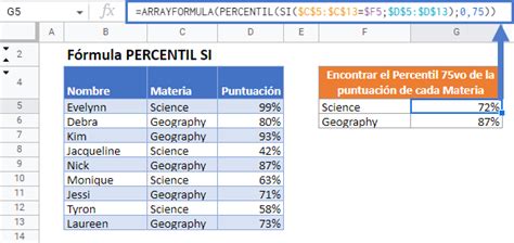 Fórmula PERCENTIL SI Excel y Google Sheets Automate Excel