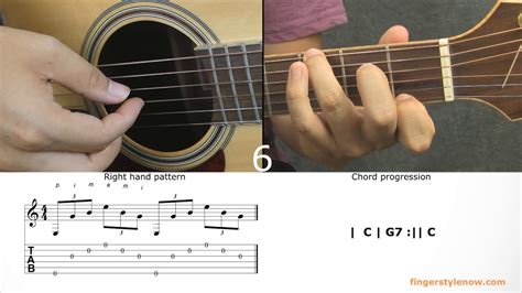 The Most Basic Fingerstyle Patterns That You Should Be Playing Part 1 Youtube