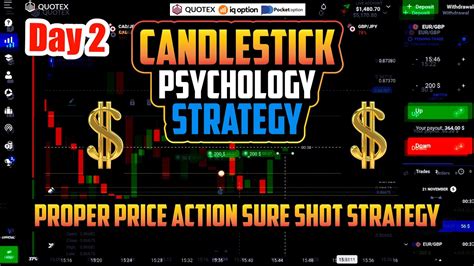 Quotex Candlestick Psychology Trading Day 2 Proper Price Action Sure Shot Strategy Quotex