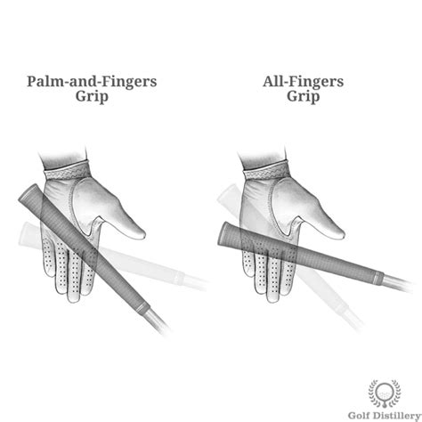 Palm-and-Finger Grip vs All-Fingers Grip – Comparison - Golf Distillery