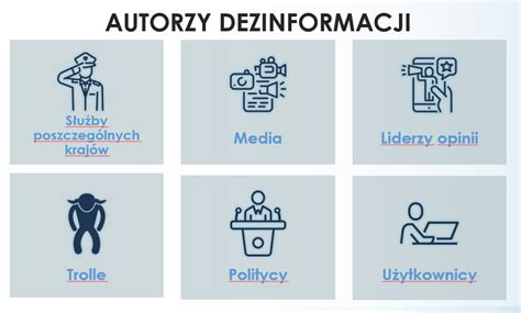 Sok Pomara Czowy I Dezinformacja Co Maj Wsp Lnego Webinary Dla