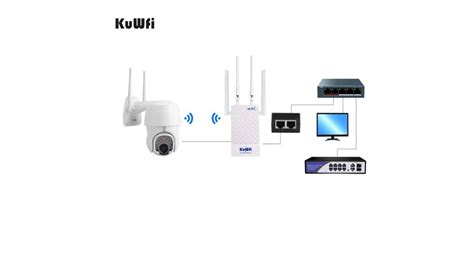 Мощный прошитый LTE 4G 3G WIFI уличный роутер KuWhi CPF905-CF5 под ...