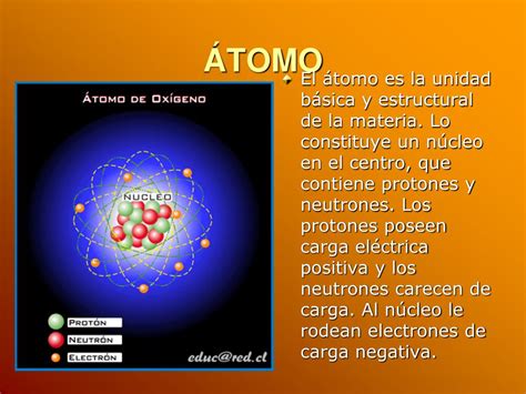 Ppt El Átomo Powerpoint Presentation Free Download Id5439327