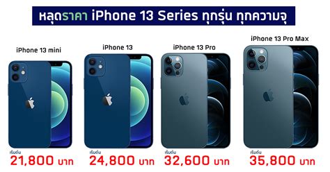 Iphone 13 Series หลุดราคาครบทุกรุ่น เริ่มต้น 21800 บาท มาพร้อมชิปตัว