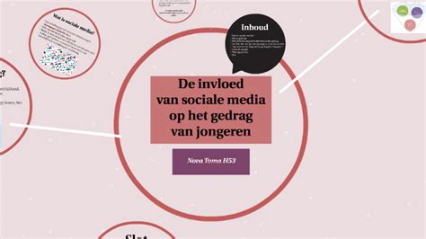 De Invloed Van Sociale Media Op Het Gedrag Van Jongeren By Suzanne Van Der Venne On Prezi