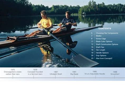 Concept 2 Oars Scull And Sweep Rowing Boat Concept 2 Scull Oars