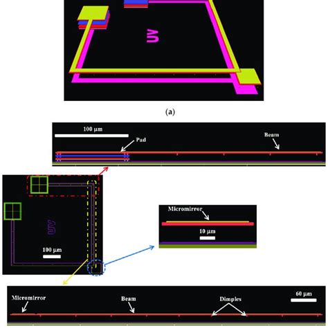 SEM Image Of The A Main Elements Of A MEMS Magnetic Field Sensor With