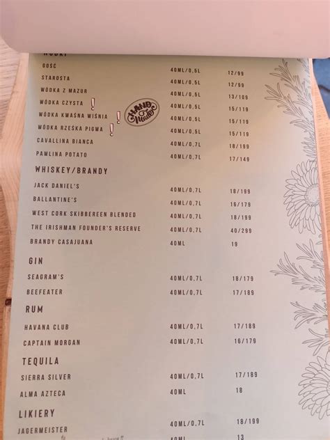 Menu At Restauracja Miko Ajki Pokrzywa Czyli Mazury Na Talerzu