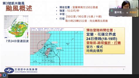 臺中市政府全球資訊網 市政新聞 凱米颱風持續增強 中市率先六都宣布明停班課 盧市長：第一時間守護市民安全