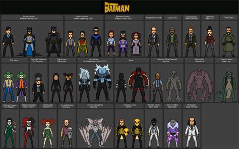 The Batman Animated Series (2004-2008) by Stuart1001 on DeviantArt