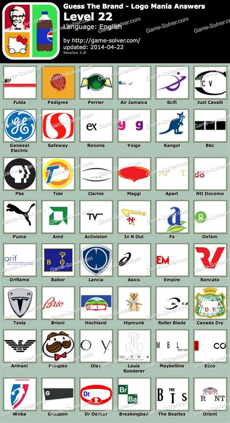 Guess The Brand Logo Mania Level 22 Logo Quiz Games Game Logo Logo