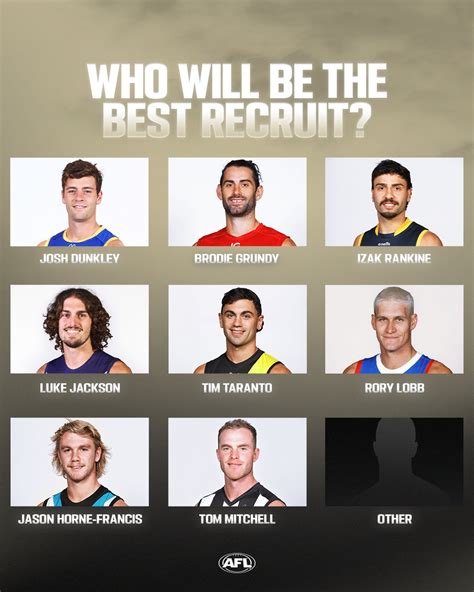 Afl On Twitter New Season New Colours 👀 Chnwfiwhje