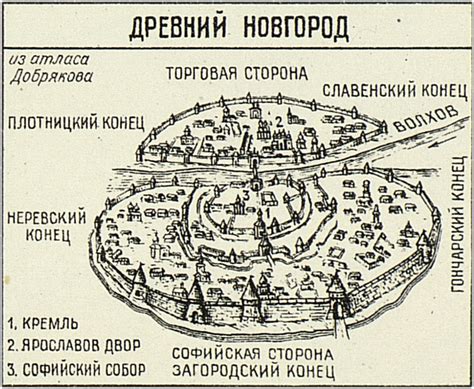Древний Новгород