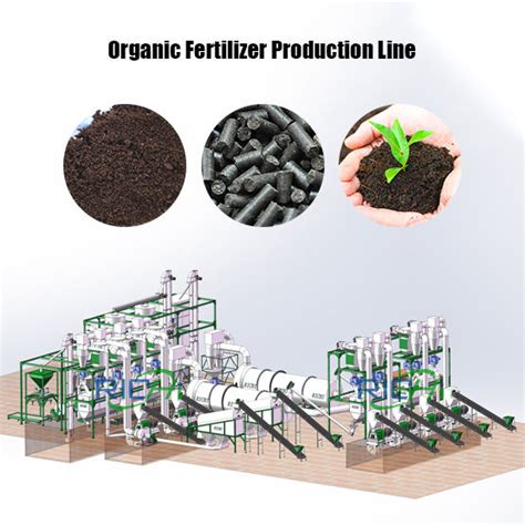 Organic Fertilizer Production Line Pellet Richi