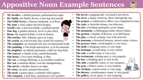 Appositive Noun Example Sentences In English Grammar Easyenglishpath