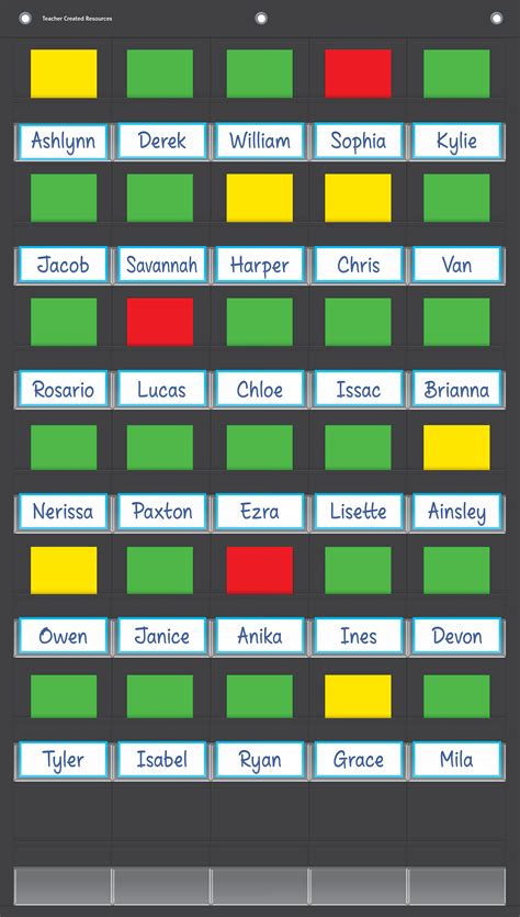 C Pocket Reference 1