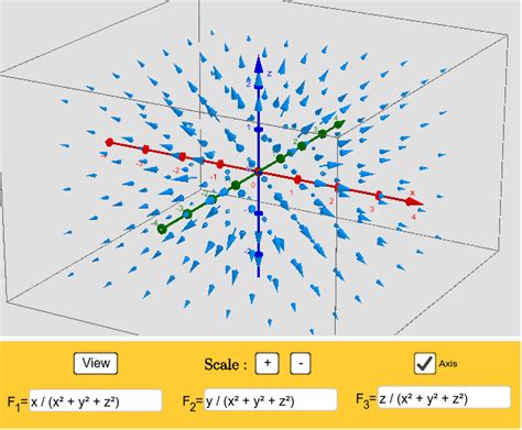 Vector Fields D Geogebra