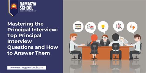 Top Principal Interview Questions And How To Answer Them Rs