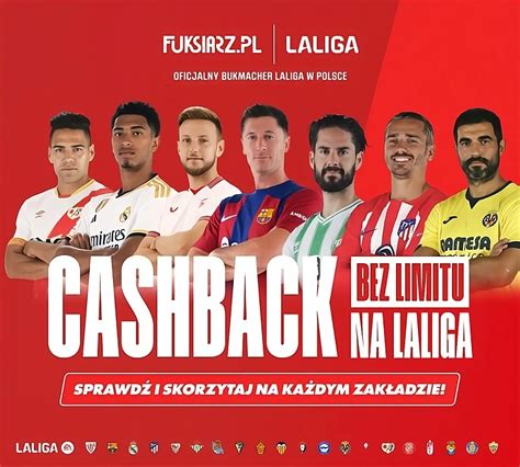 Jak działa cashback bez limitu u bukmachera Fuksiarz