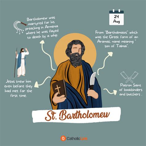 Things To Know About St Bartholomew Catholic Link