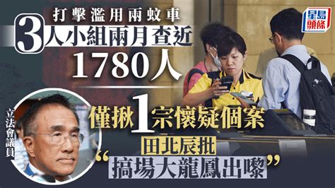 兩元乘車優惠︱兩月行動查核近1780人 僅1宗交由警方跟進