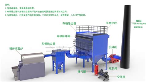 生物质锅炉除尘方案静电除尘器东莞环保设备东莞环评公司广东三蓝环保公司