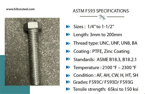 F593c Bolt Thread Size Informacionpublica Svet Gob Gt