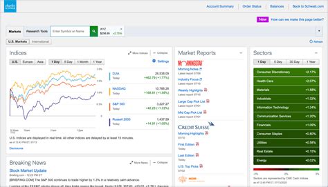 Online Stock Trading Tools Web Trading Tools Charles Schwab