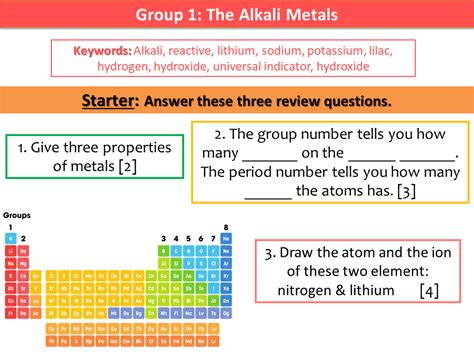 Group 1 The Alkali Metals Teaching Resources