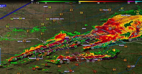 Ralph's Tropical Weather-RTW: NATL. WEATHER SERVICE NORMAN OKLAHOMA