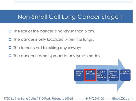 Stages Of Lung Cancer Ppt