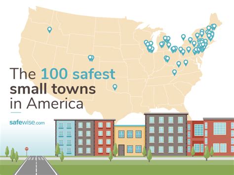 Safest Small Towns In America 2024 Erda Odelle