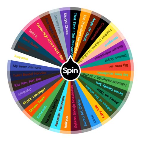 Details More Than 54 Anime Characters Spin Wheel Best Incdgdbentre