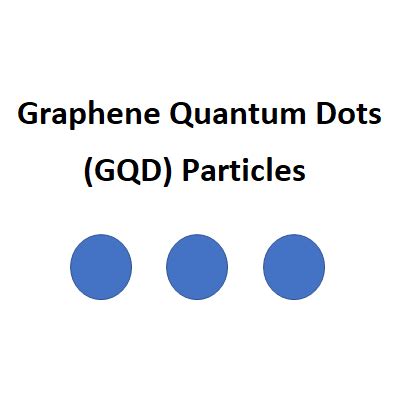 Graphene Quantum Dots, GQD | CAS Number 7440-44-0 | Low Price | Ossila