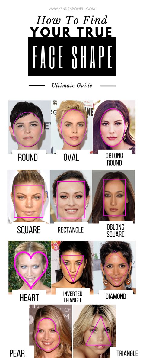 How To Find Out My Face Shape Online Step By Step Guide The